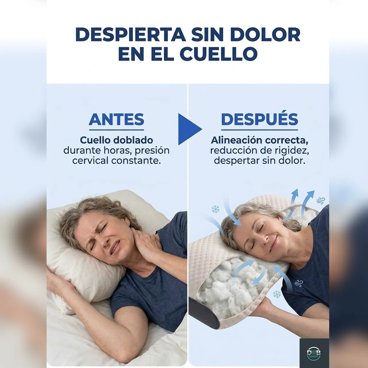 Almohada Cervical Ergonomica